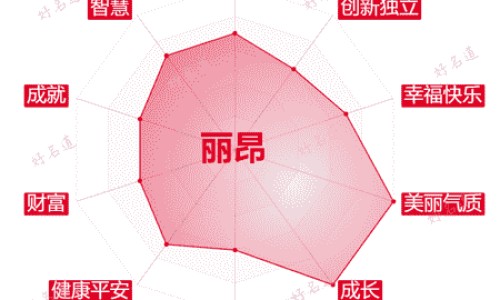 白斑用药后发红是效果好吗-白斑 用药-专业科学用平台-科学用